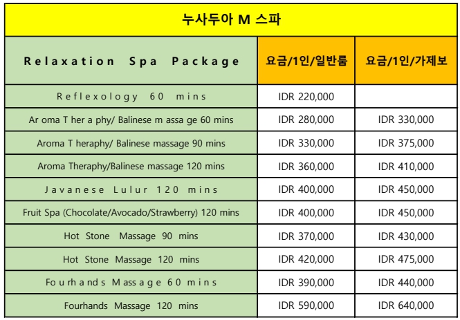 MSPA Bali — Nusa Dua — spa facilities and archive information 2