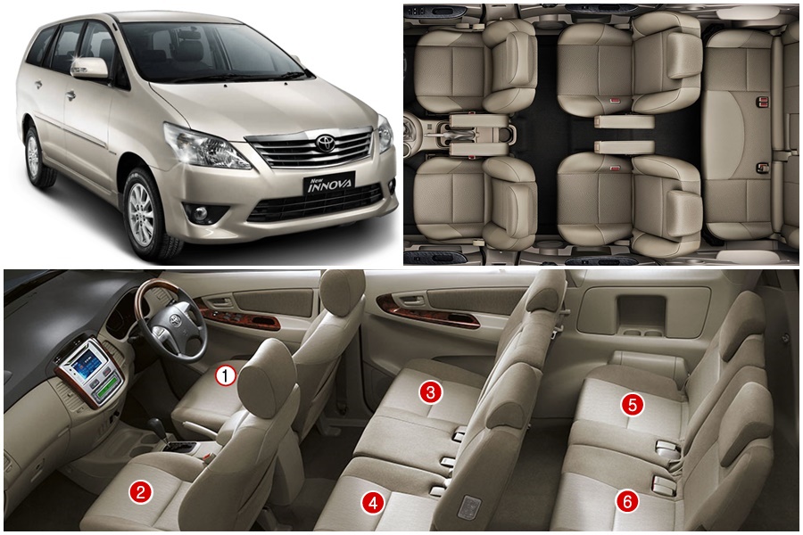 Toyota Innova vehicle and interior