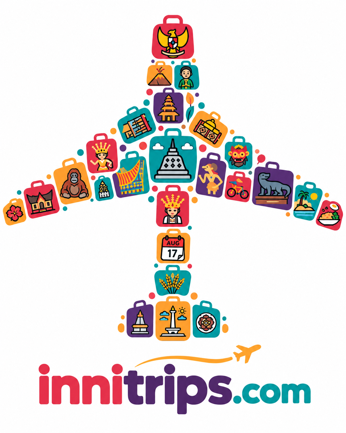 innitrips.com