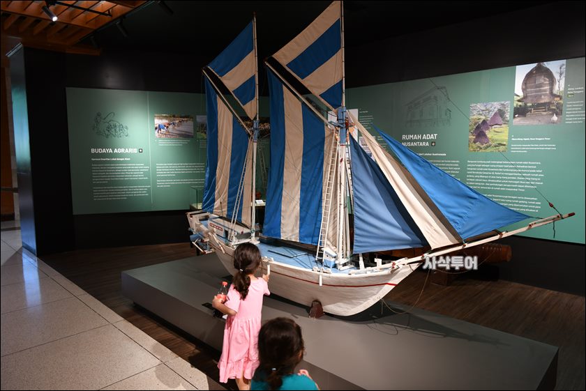 Museum Indonesia at TMII — photograph 13