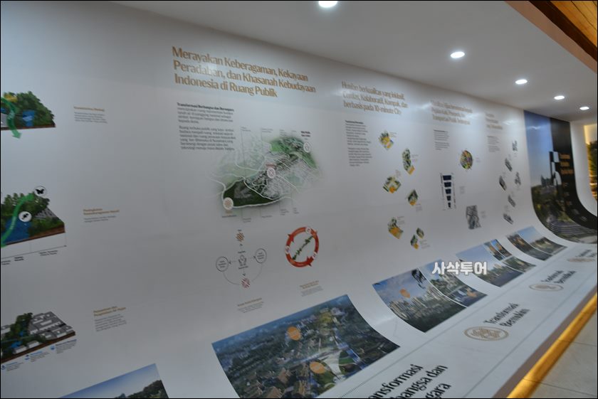 Museum Indonesia at TMII — photograph 24