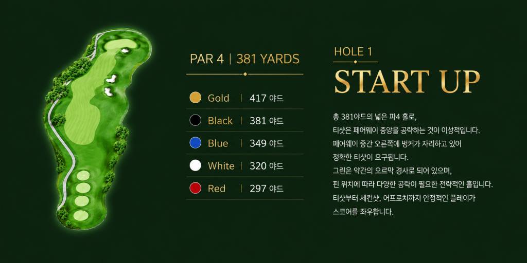 Imperial Klub Golf — original image 72