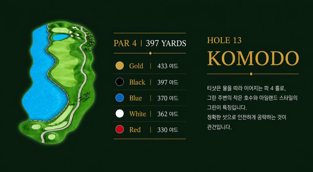 Imperial Klub Golf — original image 84