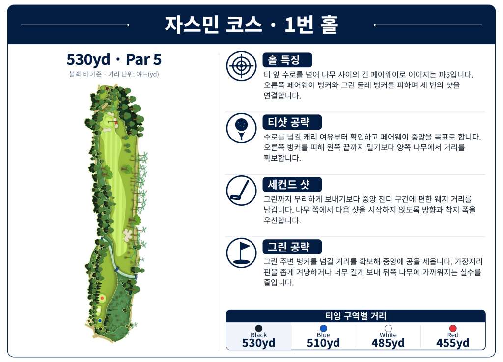 LotusLakes Golf Club — Jasmine Course, Hole 1