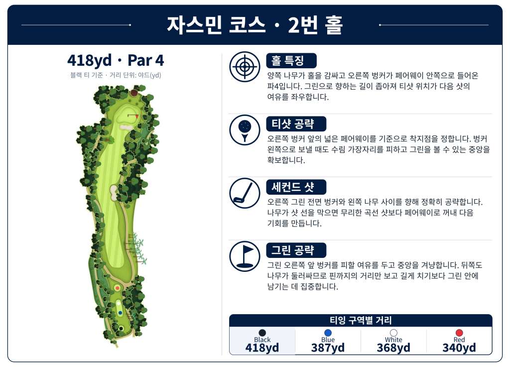 LotusLakes Golf Club — Jasmine Course, Hole 2