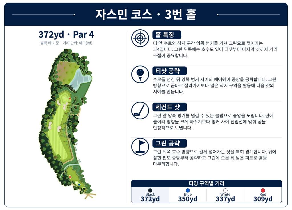 LotusLakes Golf Club — Jasmine Course, Hole 3
