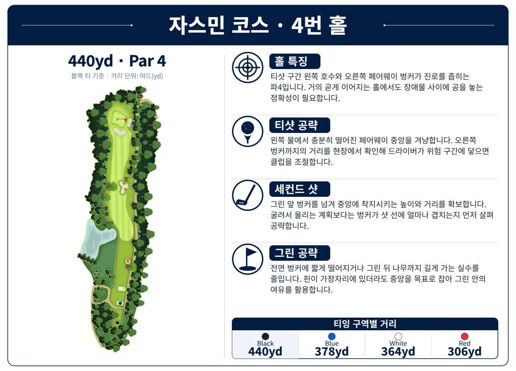 LotusLakes Golf Club — Jasmine Course, Hole 4