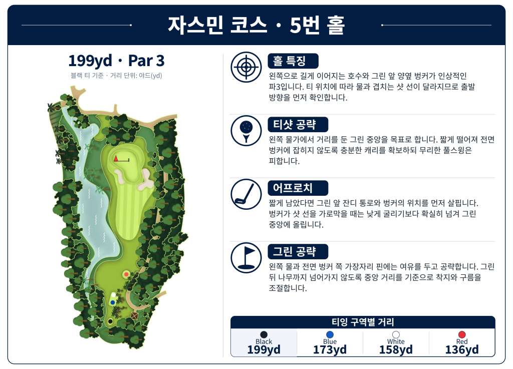 LotusLakes Golf Club — Jasmine Course, Hole 5