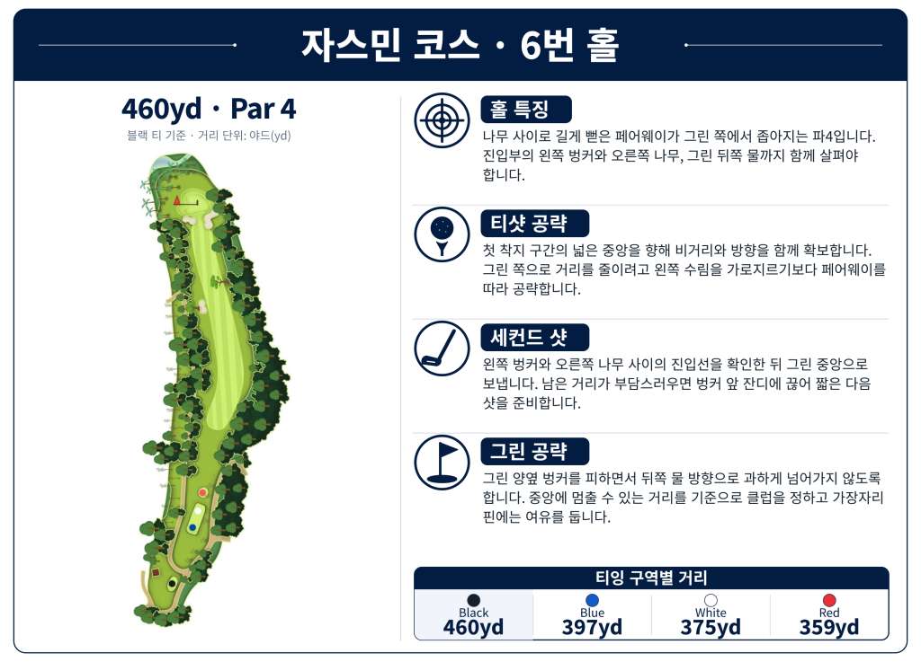 LotusLakes Golf Club — Jasmine Course, Hole 6