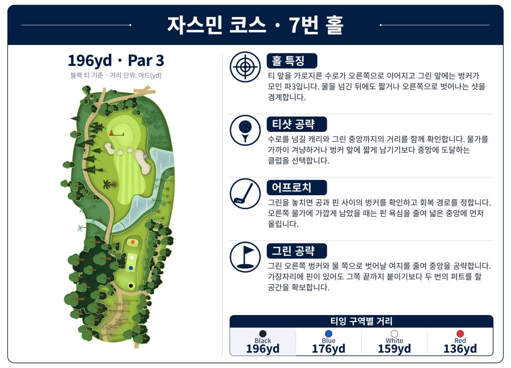 LotusLakes Golf Club — Jasmine Course, Hole 7
