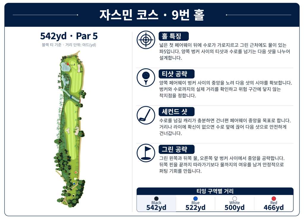 LotusLakes Golf Club — Jasmine Course, Hole 9
