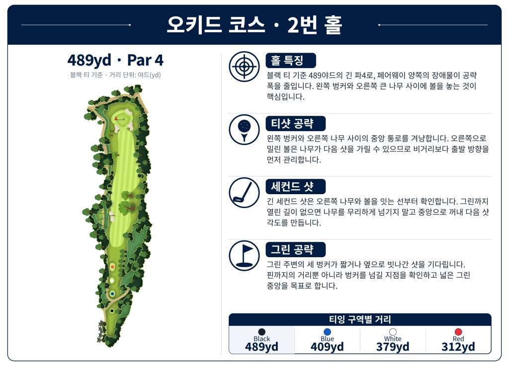 LotusLakes Golf Club — Orchid Course, Hole 2