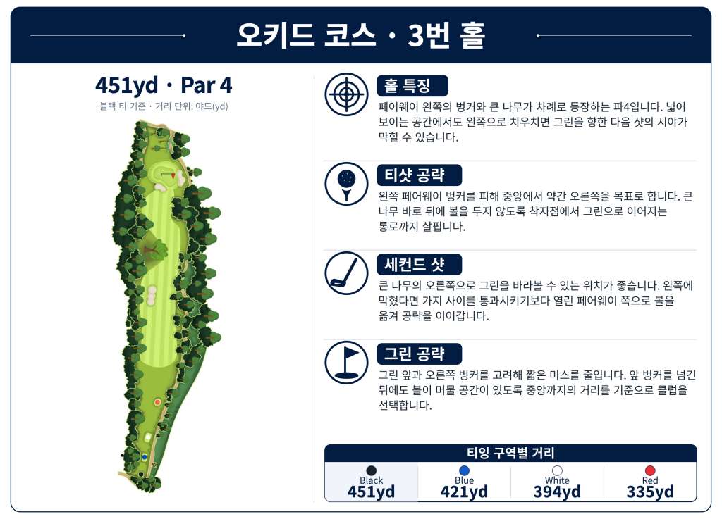 LotusLakes Golf Club — Orchid Course, Hole 3