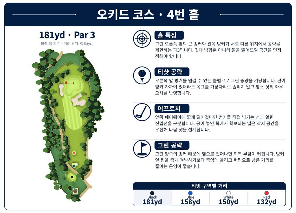 LotusLakes Golf Club — Orchid Course, Hole 4