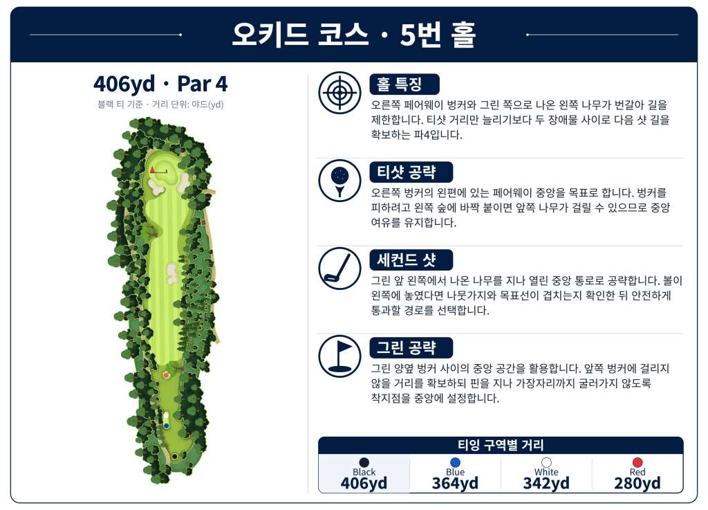LotusLakes Golf Club — Orchid Course, Hole 5