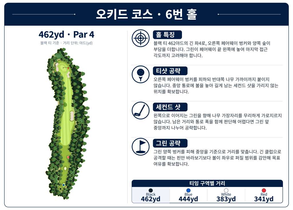 LotusLakes Golf Club — Orchid Course, Hole 6
