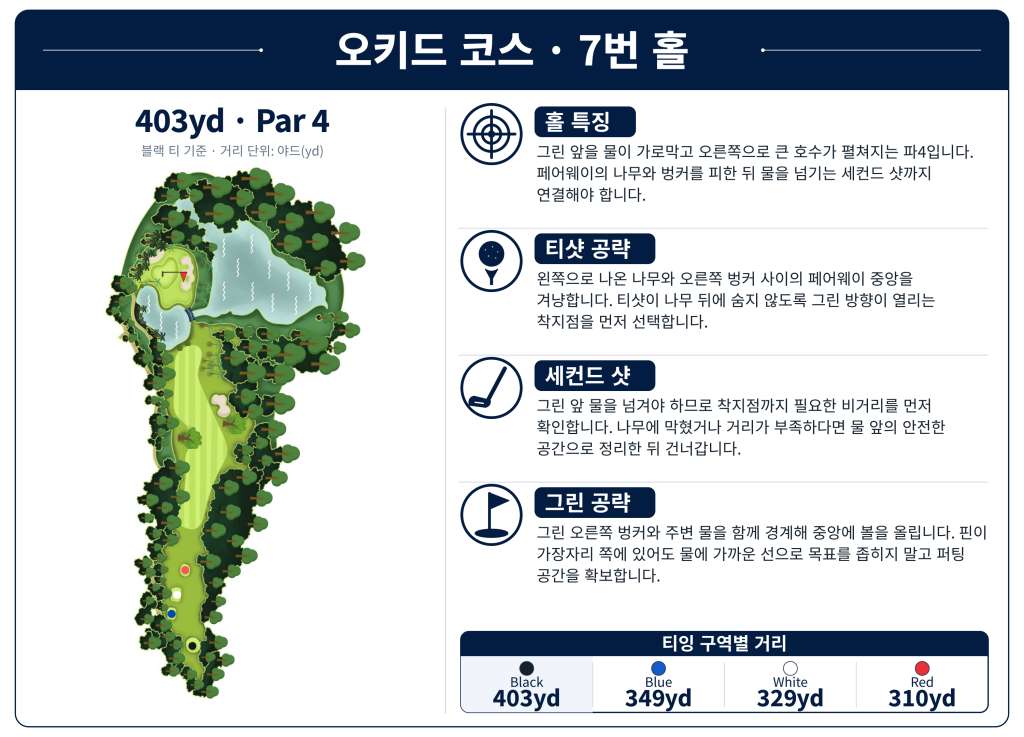 LotusLakes Golf Club — Orchid Course, Hole 7