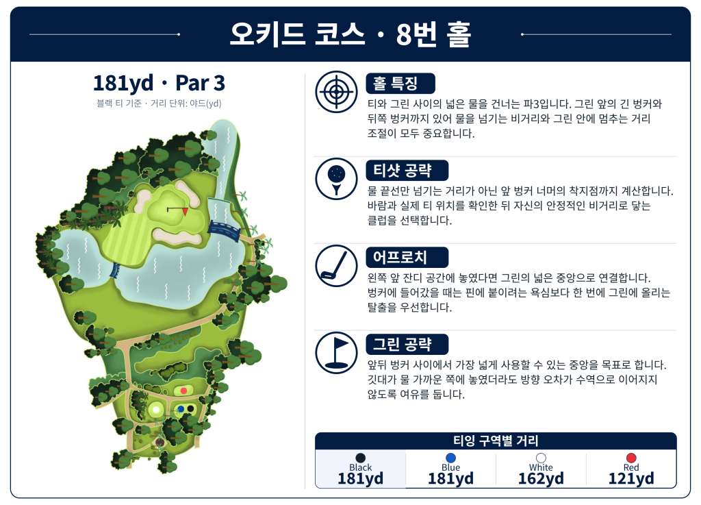 LotusLakes Golf Club — Orchid Course, Hole 8