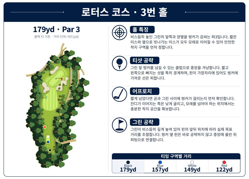 LotusLakes Golf Club — Lotus Course, Hole 3