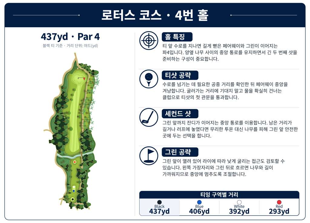 LotusLakes Golf Club — Lotus Course, Hole 4