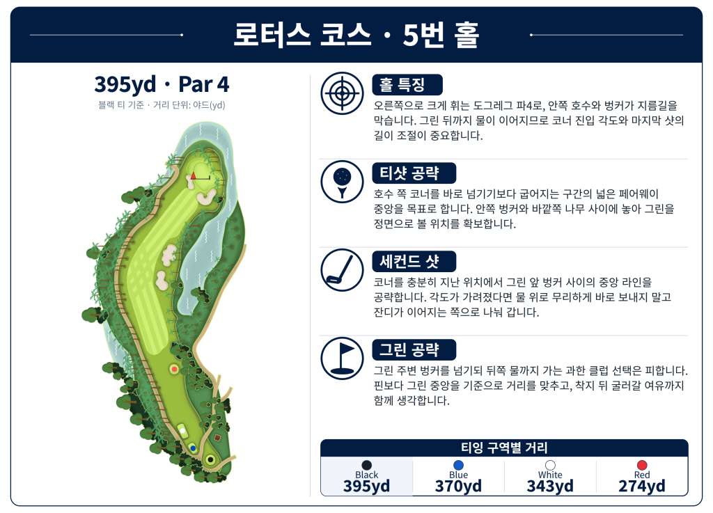 LotusLakes Golf Club — Lotus Course, Hole 5