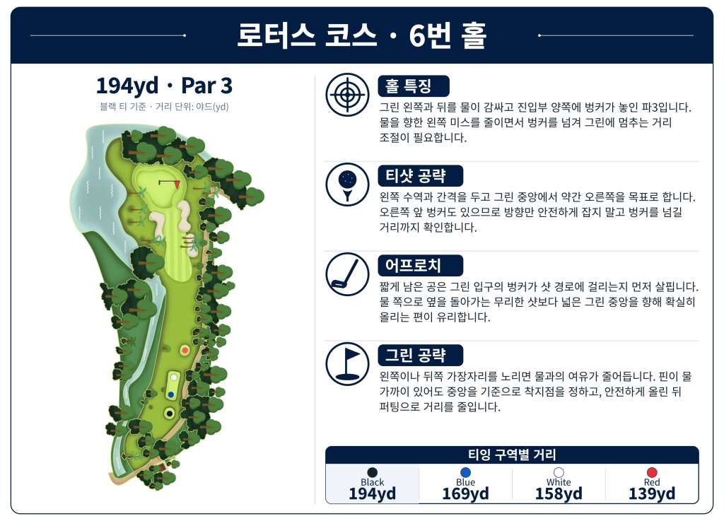 LotusLakes Golf Club — Lotus Course, Hole 6