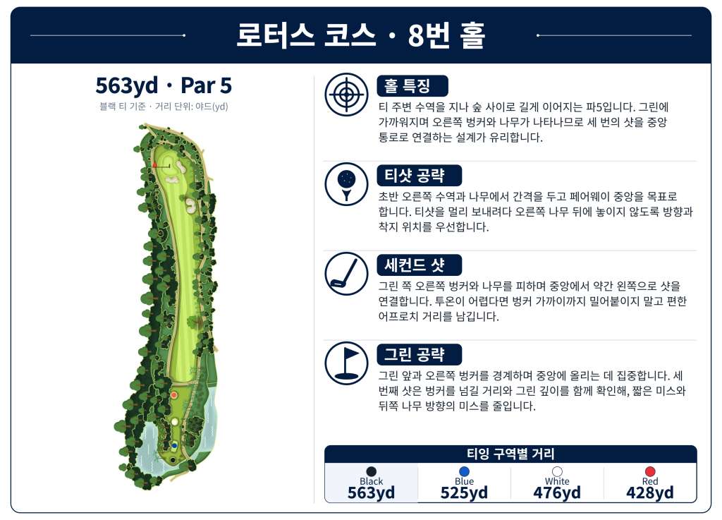 LotusLakes Golf Club — Lotus Course, Hole 8