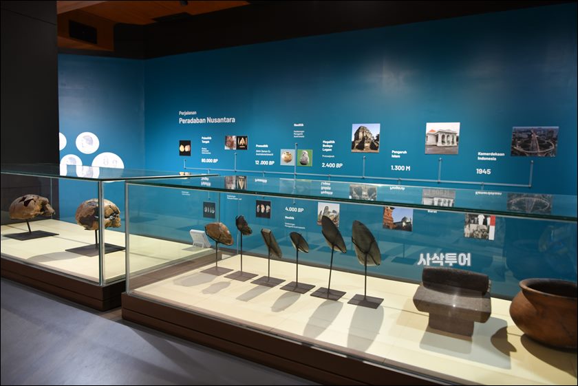 Museum Indonesia at TMII — photograph 4