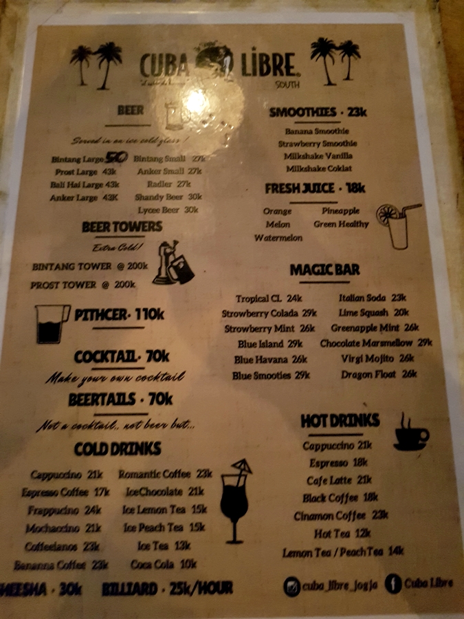 Cuba Libre & Prawirotaman Bar Streets — original visitor photograph 11